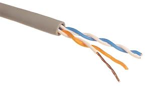 WIRE 18/2PR 418914